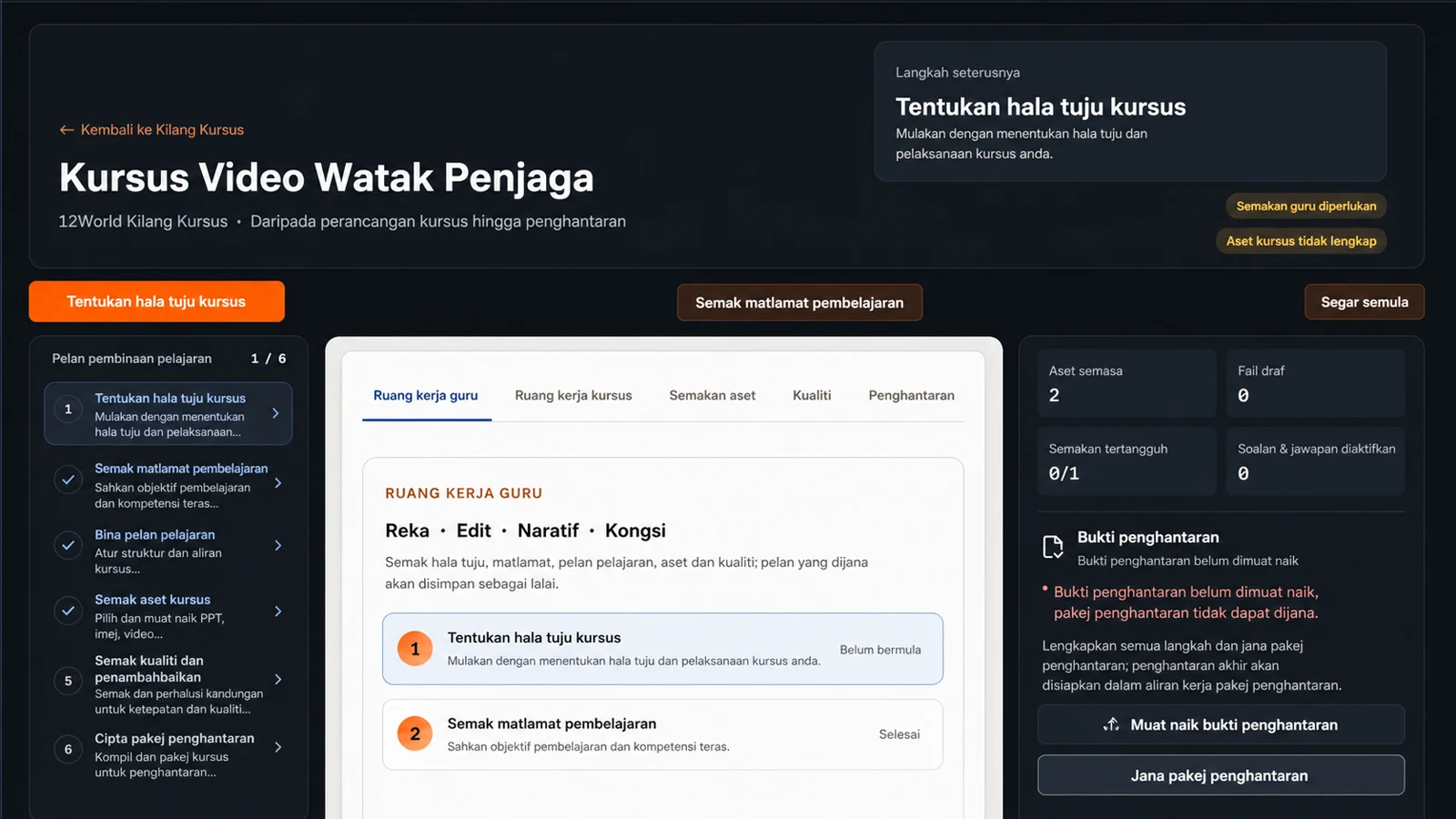 Kursus Video Watak Penjaga
