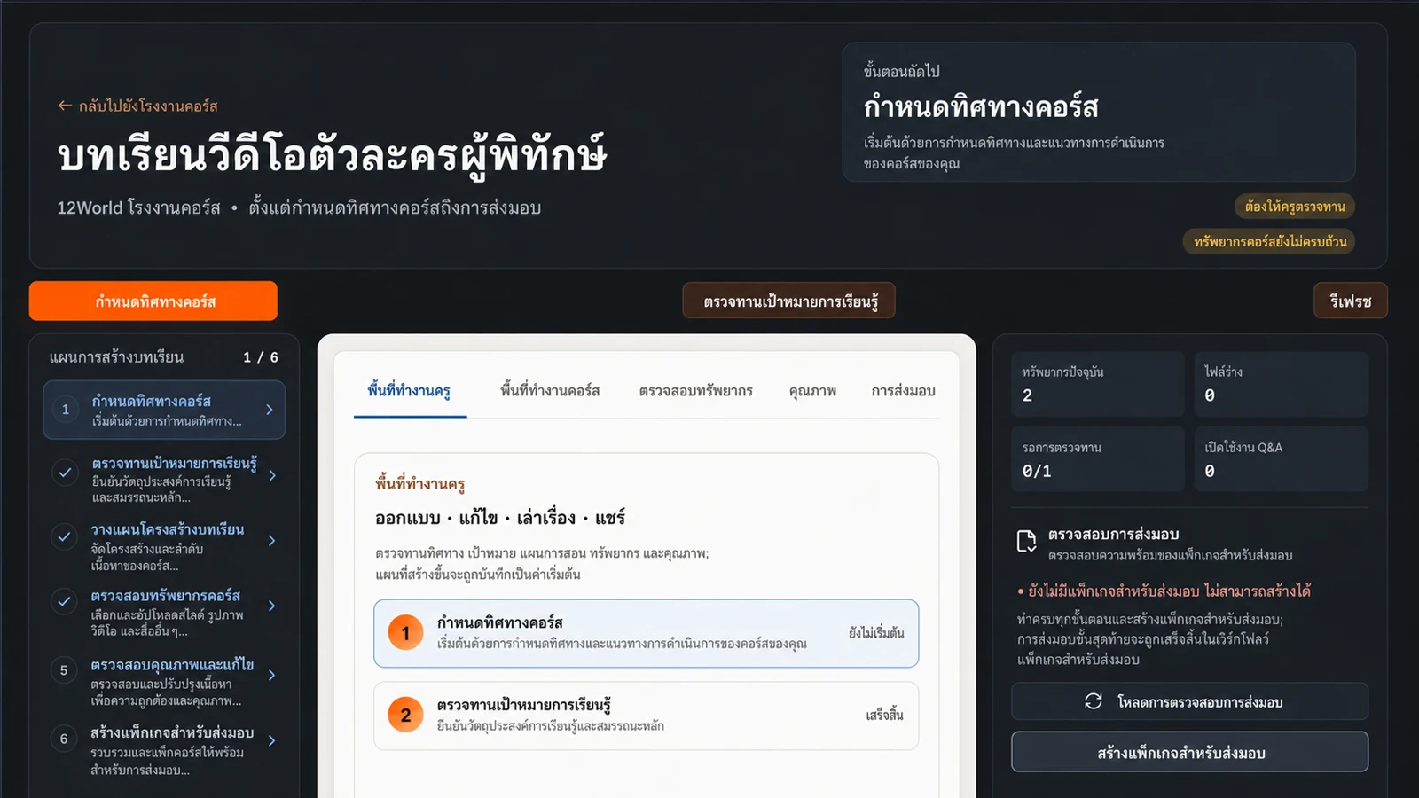 บทเรียนวิดีโอตัวละครผู้พิทักษ์