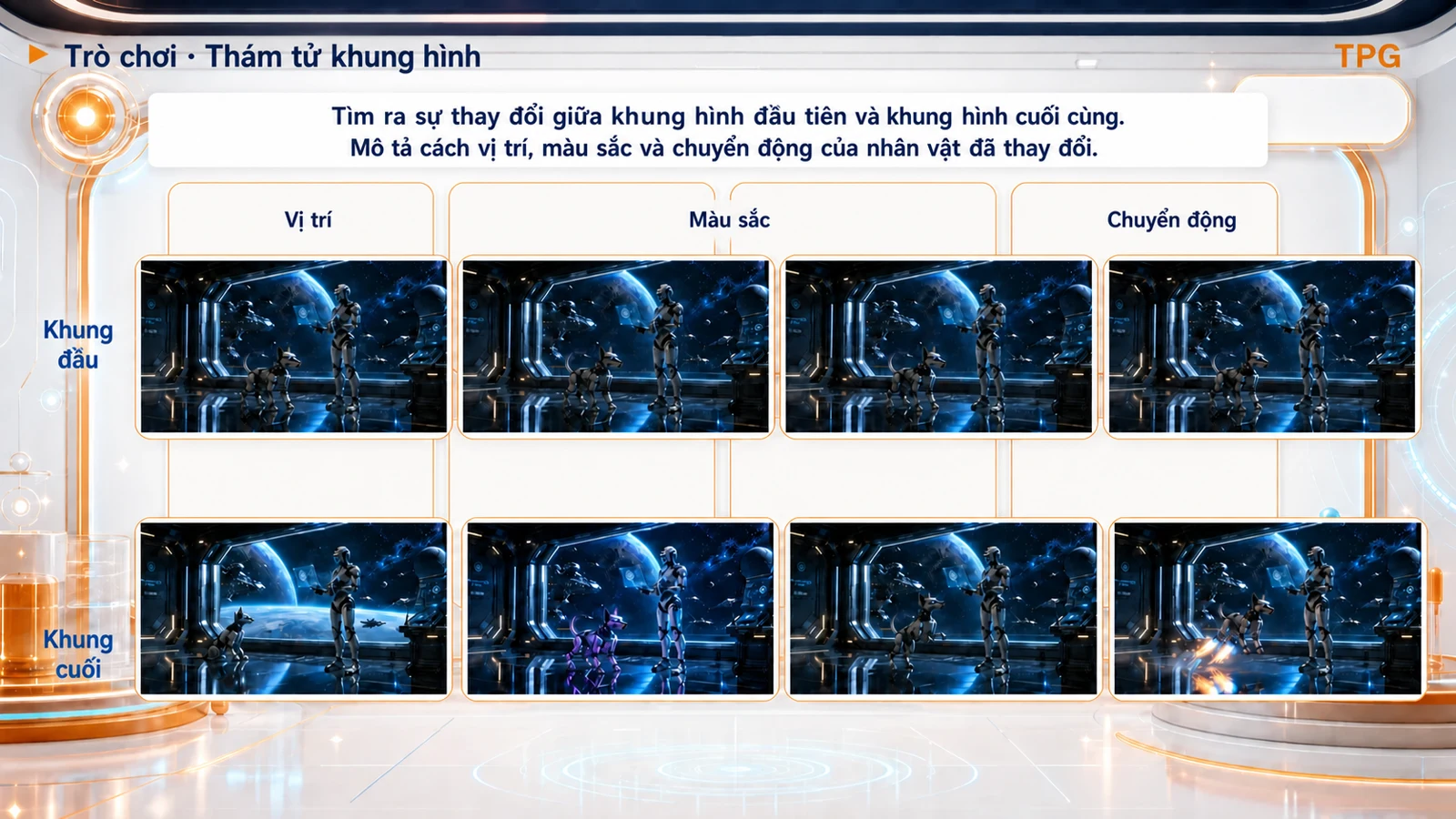 Bài học video Nhân vật Hộ vệ · Thám tử khung hình