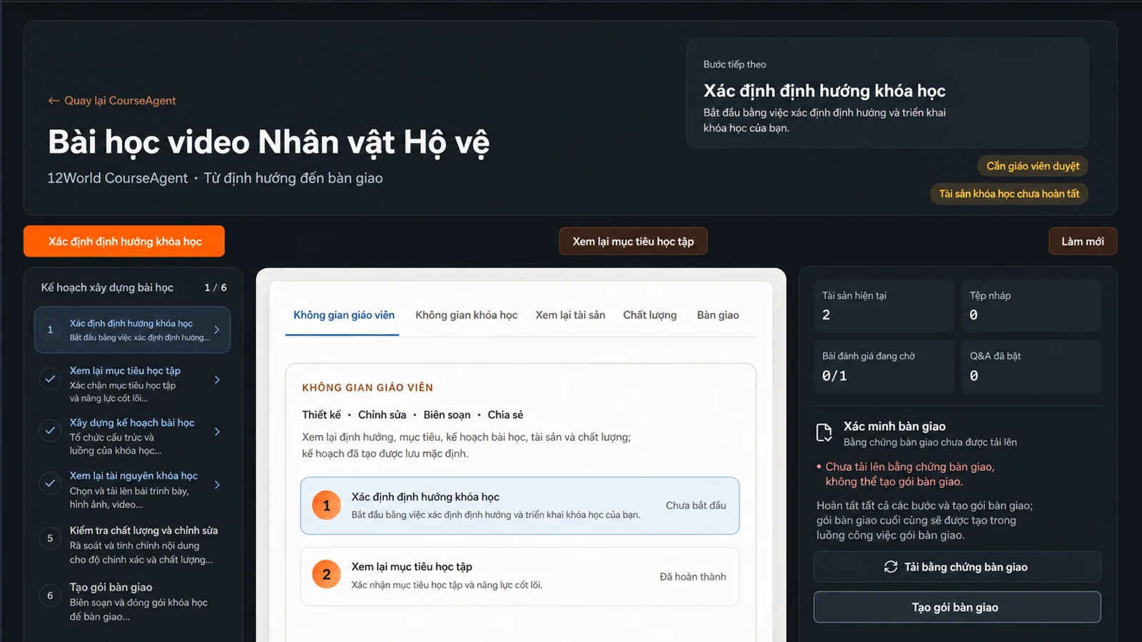 Bài học video Nhân vật Hộ vệ