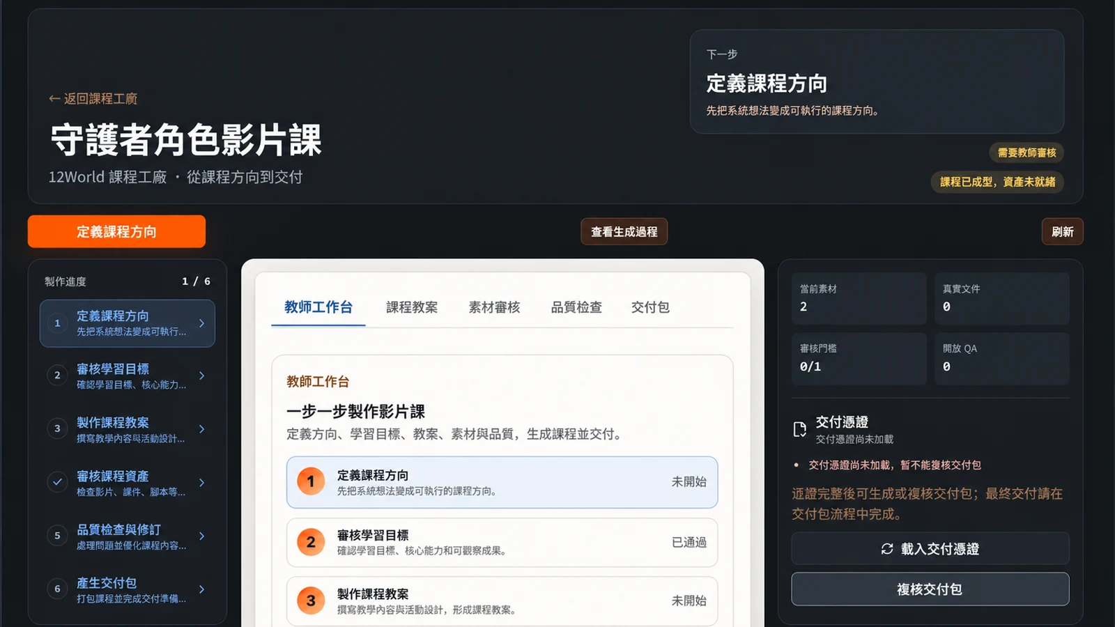 守護者角色影片課